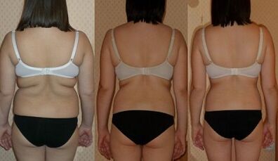 Möglichkeiten, 7 kg in einer Woche zu verlieren